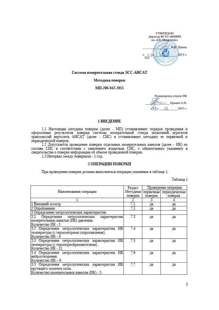 Термометры биметаллические методика поверки