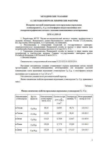 МУК 4.1.3293-15