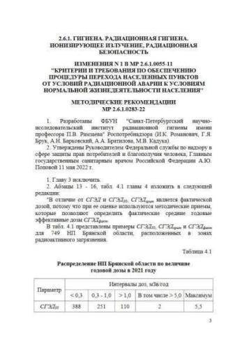 МР 2.6.1.0283-22